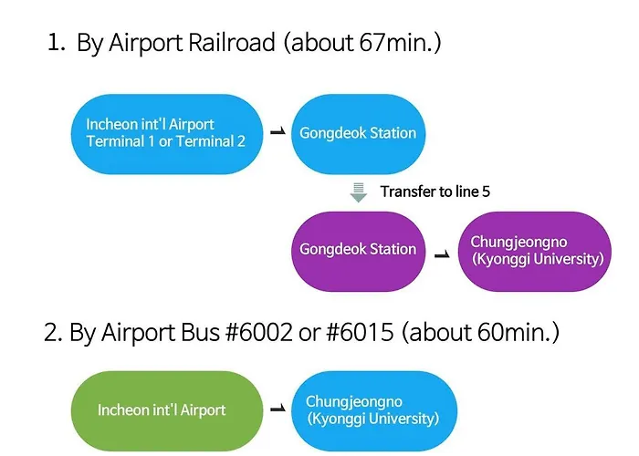 Appartamento New2026 Open Event Special Offer Urban *